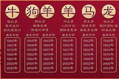 01年生肖|01年出生的人属什么的 01年出生是什么属相